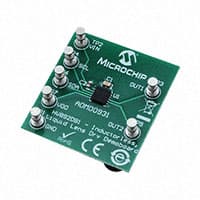 ADM00931|MicrochipԪ