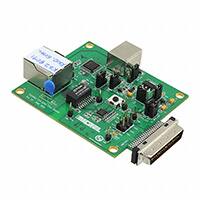 KSZ8091RND-EVAL|Microchip电子元件