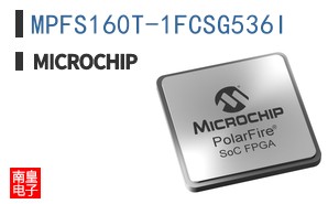 MPFS160T-1FCSG536I