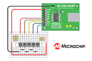 Microchip宣布推出符合汽车标准的第一代USB 3.1 SmartHub集成芯片