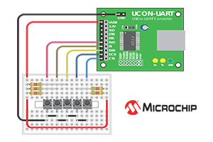 MicrochipƳ׼ĵһUSB 3.1 SmartHubоƬ|Microchip˾